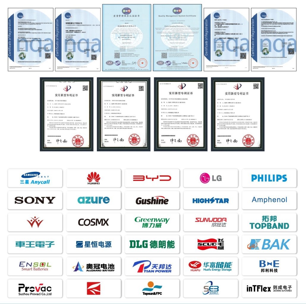 certificates and partners