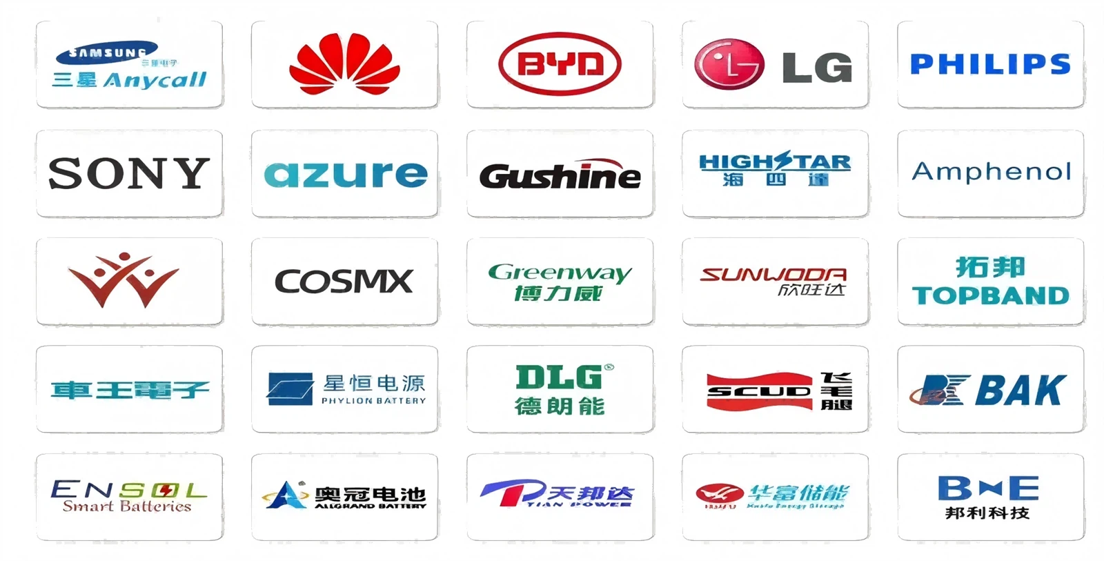 Lifepo4 51.2V 300Ah battery box company partner Lifepo4 51.2V 300Ah battery box company partner