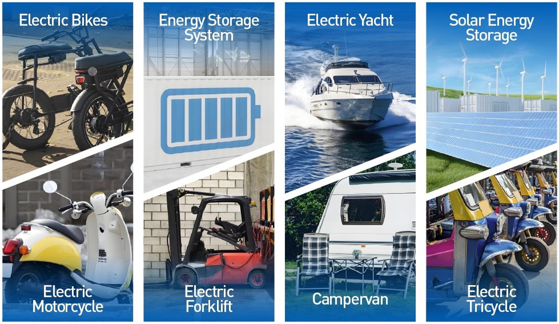 Copper Flexible Welding Busbar product usage fileds Copper Flexible Welding Busbar product usage fileds